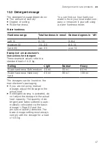 Preview for 47 page of Siemens WM14XEH5GB User Manual And Installation Instructions