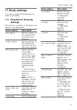 Preview for 57 page of Siemens WM14XEH5GB User Manual And Installation Instructions