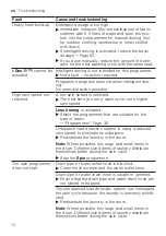 Preview for 70 page of Siemens WM14XEH5GB User Manual And Installation Instructions