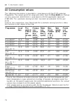 Preview for 78 page of Siemens WM14XEH5GB User Manual And Installation Instructions