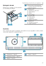 Preview for 21 page of Siemens WM14XGH4GB User Manual And Assembly Instructions