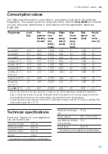 Preview for 69 page of Siemens WM14XGH4GB User Manual And Assembly Instructions