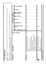 Preview for 26 page of Siemens WM14XMH0EU User Manual And Installation Instruction