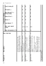 Preview for 28 page of Siemens WM14XMH0EU User Manual And Installation Instruction