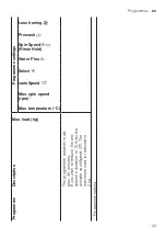 Preview for 33 page of Siemens WM14XMH0EU User Manual And Installation Instruction