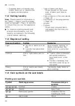 Preview for 36 page of Siemens WM14XMH0EU User Manual And Installation Instruction