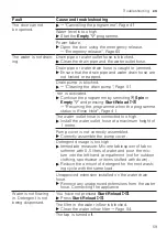 Preview for 59 page of Siemens WM14XMH0EU User Manual And Installation Instruction