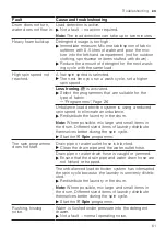 Preview for 61 page of Siemens WM14XMH0EU User Manual And Installation Instruction