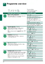 Preview for 22 page of Siemens WM14Y540ES Instruction Manual And Installation Instructions