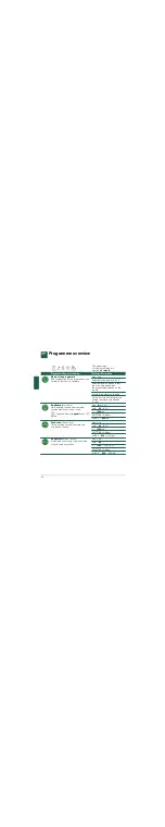 Предварительный просмотр 22 страницы Siemens WM14Y540GR Instruction Manual