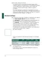 Предварительный просмотр 36 страницы Siemens WM14Y890GB Instruction Manual And Installation Instructions