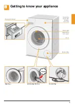 Preview for 9 page of Siemens WM14Y891GB Instruction Manual And Installation Instructions