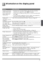 Preview for 47 page of Siemens WM14Y891GB Instruction Manual And Installation Instructions