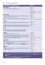 Preview for 30 page of Siemens WM14YH79GB Instruction Manual And Installation Instruction