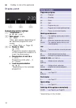 Preview for 12 page of Siemens WM16W468DN Instruction Manual And Installation Instructions