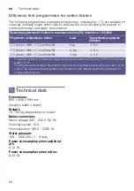 Preview for 54 page of Siemens WM16W549DN Instruction Manual And Installation Instructions