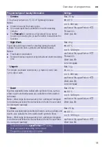 Предварительный просмотр 19 страницы Siemens WM16W560GC Instruction Manual And Installation Instructions