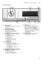 Предварительный просмотр 25 страницы Siemens WM16W5H0GC Instruction Manual And Installation Instructions