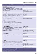 Preview for 29 page of Siemens WM16W640IN Instruction Manual And Installation Instructions