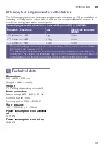 Preview for 53 page of Siemens WM16W790ES Instruction Manual And Installation Instructions