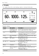 Предварительный просмотр 22 страницы Siemens WM16XEH1IL User Manual And Installation Instructions