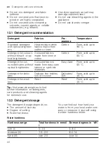 Предварительный просмотр 44 страницы Siemens WM16XEH1IL User Manual And Installation Instructions