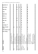 Предварительный просмотр 26 страницы Siemens WM16XFH0ES User Manual And Installation Instructions