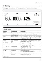 Preview for 23 page of Siemens WM16XFH1ES User Manual And Installation Instructions