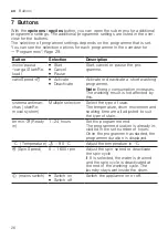 Preview for 26 page of Siemens WM16XFH1ES User Manual And Installation Instructions