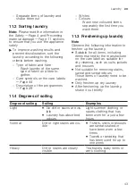 Preview for 43 page of Siemens WM16XFH1ES User Manual And Installation Instructions