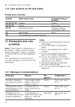 Preview for 44 page of Siemens WM16XFH1ES User Manual And Installation Instructions