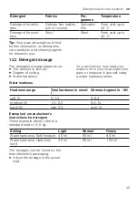 Preview for 45 page of Siemens WM16XFH1ES User Manual And Installation Instructions