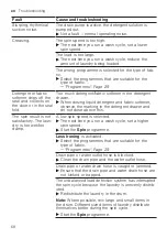 Preview for 68 page of Siemens WM16XFH1ES User Manual And Installation Instructions