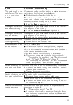 Preview for 69 page of Siemens WM16XFH1ES User Manual And Installation Instructions