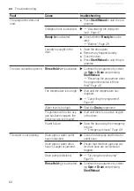 Предварительный просмотр 62 страницы Siemens WM16XFH4GB User Manual And Assembly Instructions