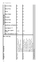 Предварительный просмотр 32 страницы Siemens WM16XFH5GB User Manual And Installation Instructions