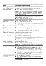 Предварительный просмотр 65 страницы Siemens WM16XFH5GB User Manual And Installation Instructions