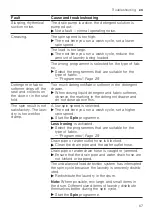 Предварительный просмотр 67 страницы Siemens WM16XFH5GB User Manual And Installation Instructions