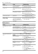 Предварительный просмотр 58 страницы Siemens WM16XGH1GB User Manual And Installation Instructions