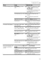 Предварительный просмотр 59 страницы Siemens WM16XGH1GB User Manual And Installation Instructions