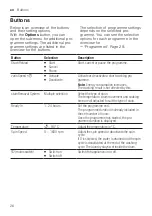 Предварительный просмотр 26 страницы Siemens WM16XGH4GB User Manual And Assembly Instructions