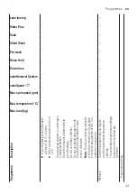 Предварительный просмотр 33 страницы Siemens WM16XGH4GB User Manual And Assembly Instructions