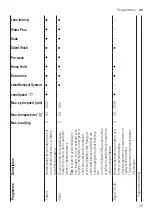 Предварительный просмотр 35 страницы Siemens WM16XGH4GB User Manual And Assembly Instructions