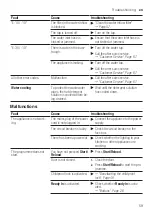 Предварительный просмотр 59 страницы Siemens WM16XGH4GB User Manual And Assembly Instructions