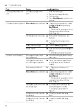 Предварительный просмотр 60 страницы Siemens WM16XGH4GB User Manual And Assembly Instructions