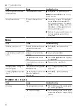 Предварительный просмотр 62 страницы Siemens WM16XGH4GB User Manual And Assembly Instructions