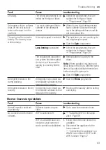 Предварительный просмотр 63 страницы Siemens WM16XGH4GB User Manual And Assembly Instructions