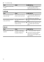 Предварительный просмотр 64 страницы Siemens WM16XGH4GB User Manual And Assembly Instructions