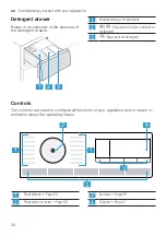 Предварительный просмотр 20 страницы Siemens WM16XKH0EU Manual