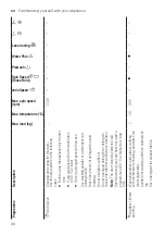 Предварительный просмотр 26 страницы Siemens WM16XKH0EU Manual